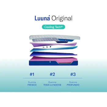 Imagen 5 de Luuna Original Suave Cooling Tech Colchón King Size Memory Foam 29 cm