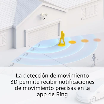 Imagen 4 de Ring Floodlight Cam Wired Pro - Cámara de Seguridad Exterior Cableada con Reflectores, Audio Bidireccional, Vista Aérea Bird’s Eye View, Radar 3D Motion Detection, HDR 1080p, Color Blanca