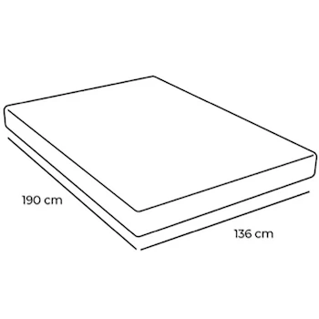 Imagen 5 de Colchón Matrimonial Restonic Hunter