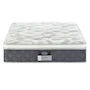 Miniatura de Colchón Matrimonial América Kingston Ortopédico con Euro Pillow