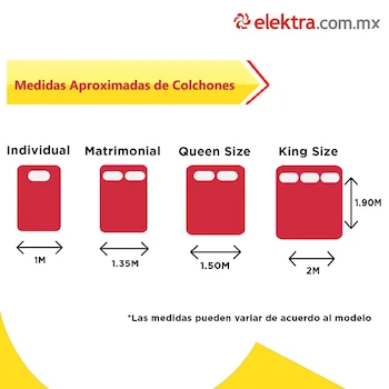 Imagen 5 de Colchón Individual Spring Air Supreme Ortópédico con Euro Pillow