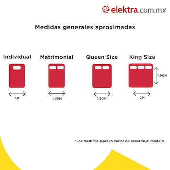 Imagen 2 de Colchón Matrimonial Restonic Sky Rest Ortopédico con Euro Top