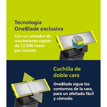 Imagen 5 de Philips Rasuradora OneBlade Pro Face QP6532/10 Negra Serie OneBlade Pro Peso 0.3 kg