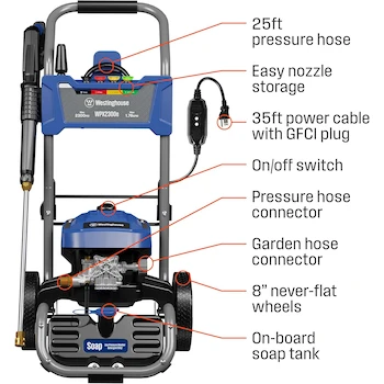 Imagen 4 de Westinghouse WPX2300e Lavadora a Presión Eléctrica Negra 2300 PSI 1.76 GPM con Tanque para Jabón Pistola Varilla y 5 Boquillas