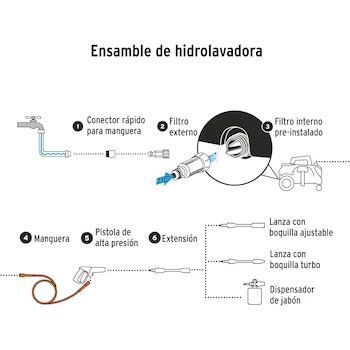 Imagen 5 de Truper HILA-1500H Hidrolavadora Eléctrica Horizontal Naranja/Negro Modelo HILA-1500H