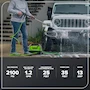 Miniatura de Greenworks 2100 PSI Lavadora a Presión Portátil Eléctrica 1.2 GPM con Ruedas y Mango Telescópico Serie 2100, Modelo B0DC11RC2Y, Capacidad 1.76 L Tanque Jabón, Manguera 20 ft, Boquilla 5-en-1, Negro/Naranja