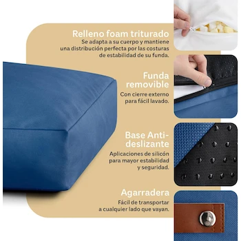Imagen 3 de ESQUIMAL Cama Antiestrés de Foam para Perro y Gato, Colchoneta Rectangular para Mascota (Azul, Mediano)