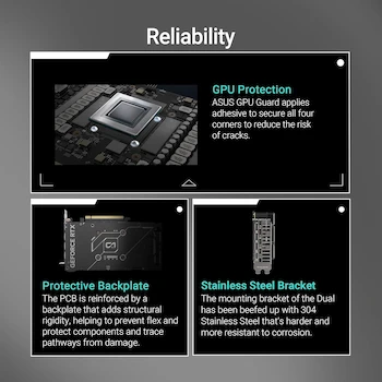 Imagen 3 de ASUS Dual GeForce RTX 5060 OC Edition 8GB GDDR7 Negra DUAL-RTX5060-O8G Tarjeta Gráfica NVIDIA