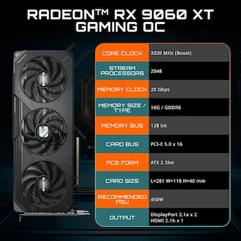 Imagen 2 de GIGABYTE Tarjeta Gráfica Radeon RX 9060 XT Gaming OC 16G, Serie Gaming OC, Modelo GV-R9060XTGAMING OC-16GD, Memoria GDDR6 de 16 GB, Color Negro, Longitud 281 mm, Altura 1.57 Pulgadas