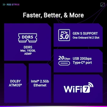 Imagen 4 de ASUS Tarjeta Madre ROG Strix B850-A Gaming WiFi ATX Socket AM5 Chipset AMD B850 Color Blanco para Procesadores AMD Ryzen