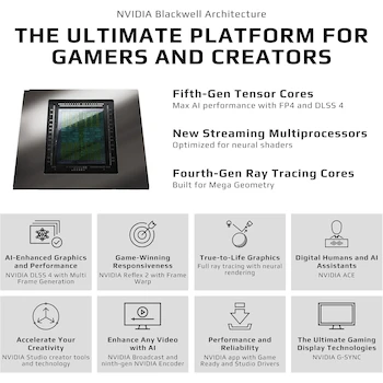 Imagen 4 de GIGABYTE Tarjeta gráfica GeForce RTX 5060 Ti Gaming OC 16G, GDDR7 de 16 GB de 128 bits, PCIe 5.0, Tarjeta de Video GV-N506TGAMING OC-16GD, Dimensiones 281x119x40 mm, Puertos 3x DisplayPort 2.1b y 1x HDMI 2.1b, Forma PCB ATX