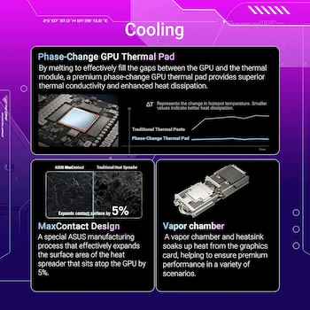 Imagen 3 de ASUS ROG Strix GeForce RTX 5070 Ti OC Edition Tarjeta Gráfica Negra, 16GB GDDR7, Modelo ROG-STRIX-RTX5070TI-O16G-GAMING, Serie ROG Strix, 3.2 Ranuras, Tamaño 13.1 x 5.8 x 2.5 pulgadas