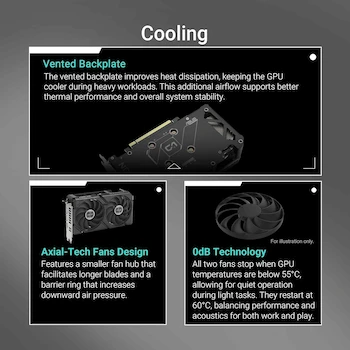 Imagen 3 de Tarjeta Gráfica ASUS Dual Radeon RX 9060 XT 16GB GDDR6, PCIe 5.0, 1x HDMI 2.1b, 2x DisplayPort 2.1a, Diseño de 2.5 Ranuras, Color Negro, Modelo DUAL-RX9060XT-16G, Dimensiones 202x120x49 mm