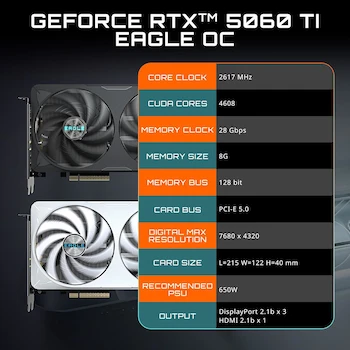 Imagen 2 de Tarjeta Gráfica GIGABYTE GeForce RTX 5060 Ti Eagle OC Ice 8GB GDDR7 Blanca, Modelo GV-N506TEAGLEOC ICE-8GD, Serie Eagle