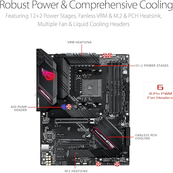 Imagen 3 de ASUS ROG Strix B550-F Gaming WiFi II AMD B550 Socket AM4 ATX Gaming Motherboard, Black/Red, Dimensions 30.5 cm x 24.4 cm
