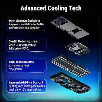 Imagen 3 de PNY VCG507012TFXXPB1-O GeForce RTX 5070 Epic-X ARGB Triple Fan Overclocked Graphics Card 12GB GDDR7 192-bit PCIe 5.0 2.4-Slot NVIDIA Blackwell