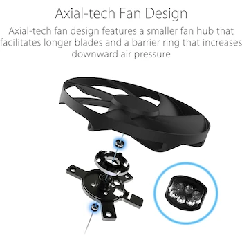 Imagen 2 de ASUS TUF Gaming 1000 W Gold Fuente de Alimentación Totalmente Modular, 80+ Oro, 1000 vatios, Modelo: TUF-GAMING-1000G, Serie: TUF Gaming, Color: Negro, Dimensiones: 150 x 150 x 86 mm