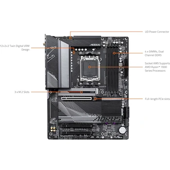 Imagen 5 de GIGABYTE B650 AORUS Elite AX V2 Placa Madre ATX AMD B650 Socket AM5 LGA 1718 DDR5