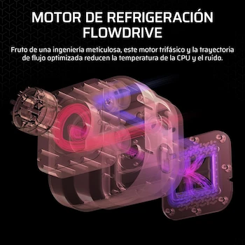 Imagen 5 de Corsair iCUE Link Titan 360 RX LCD Refrigeración Líquida CPU AIO 360mm Pantalla IPS 2.1" 3x RX120 RGB Ventiladores Hub Incluido Negro