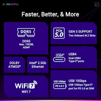 Imagen 4 de ASUS ROG Strix X870-A Gaming WiFi 90MB1IF0-M0AAY0 White ATX Motherboard AMD AM5 Socket X870 Chipset 305x244mm