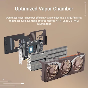 Imagen 3 de Tarjeta Gráfica ASUS NVIDIA GeForce RTX 5080 Noctua OC Edition 16GB GDDR7 Color Marrón Modelo RTX5080-O16G-NOCTUA Dimensiones 385 x 151 x 80 mm Serie GeForce RTX 50