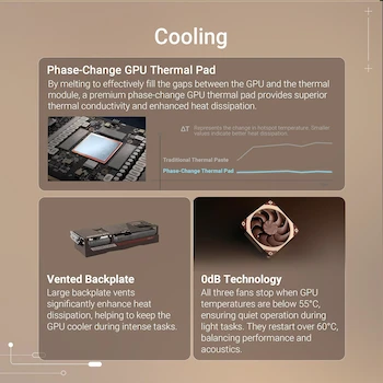 Imagen 4 de Tarjeta Gráfica ASUS NVIDIA GeForce RTX 5080 Noctua OC Edition 16GB GDDR7 Color Marrón Modelo RTX5080-O16G-NOCTUA Dimensiones 385 x 151 x 80 mm Serie GeForce RTX 50