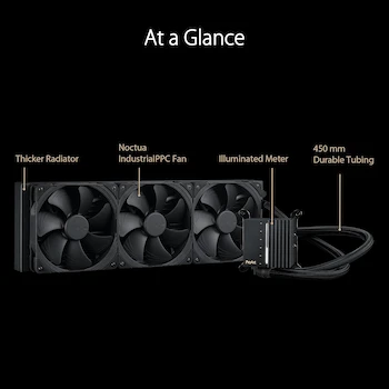 Imagen 2 de ASUS ProArt LC 420 - Enfriador de CPU de 420 mm Todo en Uno AIO Refrigerado por Agua, Serie ProArt, Color Negro