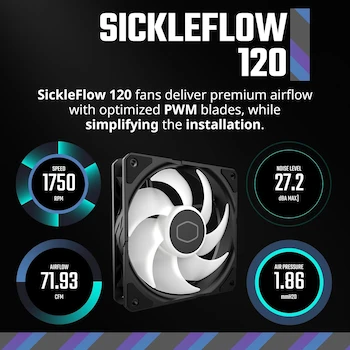 Imagen 4 de Cooler Master MasterLiquid 360L Core Black 360mm Close-Loop AIO Liquid Cooler, Model MLW-D36M-A18PZ-R1, Compatible with AMD AM5/AM4/AM3+/AM3/AM2+/AM2/FM2+/FM2/FM1, Intel LGA1700/LGA1200/LGA1151/LGA1150/LGA1155/LGA1156