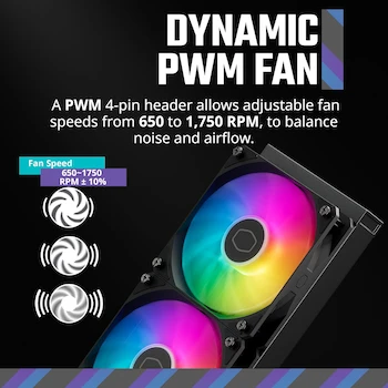 Imagen 5 de Cooler Master MasterLiquid 360L Core Black 360mm Close-Loop AIO Liquid Cooler, Model MLW-D36M-A18PZ-R1, Compatible with AMD AM5/AM4/AM3+/AM3/AM2+/AM2/FM2+/FM2/FM1, Intel LGA1700/LGA1200/LGA1151/LGA1150/LGA1155/LGA1156