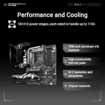 Imagen 3 de ASUS ROG Crosshair X870E Hero - Tarjeta Madre AMD X870E Socket AM5 ATX Negra, Serie ROG Crosshair Hero