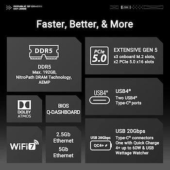 Imagen 4 de ASUS ROG Crosshair X870E Hero - Tarjeta Madre AMD X870E Socket AM5 ATX Negra, Serie ROG Crosshair Hero