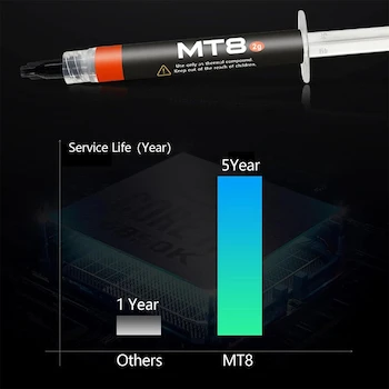Imagen 3 de KOPIRA Pasta Térmica de Enfriamiento Gris 2g para CPU GPU VGA Discos Duros Disipadores de Calor en Ordenadores y Componentes Electrónicos