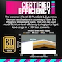 Miniatura de Cooler Master GX III Gold 750W ATX 3.0 Fuente de Alimentación Modular Completa 80+ Oro Negro