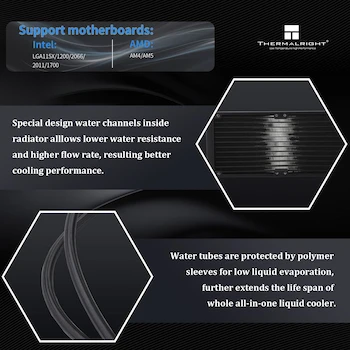 Imagen 3 de Thermalright Serie FV Modelo FV 240 Enfriador de Agua Líquido para CPU Color Negro Tamaño 240mm con 2 Ventiladores PWM y Pantalla LCD IPS Cuadrada de 2.8 Pulgadas 480x480 Píxeles, Dimensiones del Radiador 277 x 120 x 52 mm