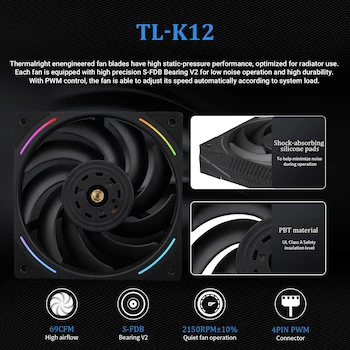 Imagen 5 de Thermalright Serie FV Modelo FV 240 Enfriador de Agua Líquido para CPU Color Negro Tamaño 240mm con 2 Ventiladores PWM y Pantalla LCD IPS Cuadrada de 2.8 Pulgadas 480x480 Píxeles, Dimensiones del Radiador 277 x 120 x 52 mm