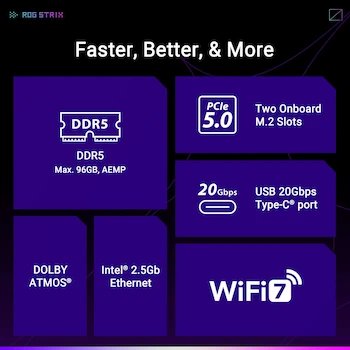 Imagen 4 de ASUS ROG Strix B850-I Gaming WiFi Placa Base AMD AM5 B850 Mini-ITX Negra
