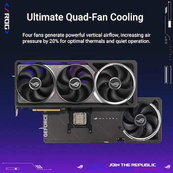 Imagen 2 de ASUS ROG Astral GeForce RTX 5090 OC Edition Gaming 32GB GDDR7 Modelo ROG-ASTRAL-RTX5090-O32G-GAMING