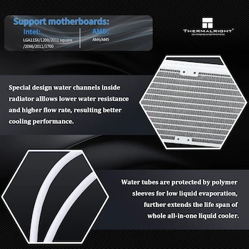 Imagen 3 de Thermalright Frozen Edge 240 FE240 Blanco Enfriador Líquido AIO para CPU Radiador 240mm con Ventiladores PWM de 120mm Serie Frozen Edge