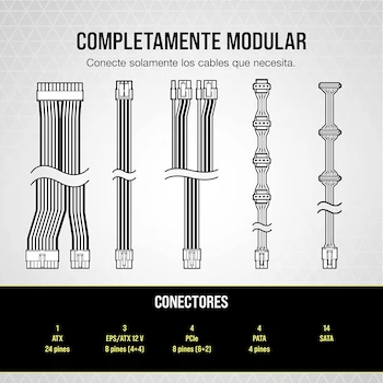 Imagen 5 de Corsair RM Series (2021) RM850 Blanco - Fuente de Alimentación ATX 850W 80 Plus Gold Totalmente Modular