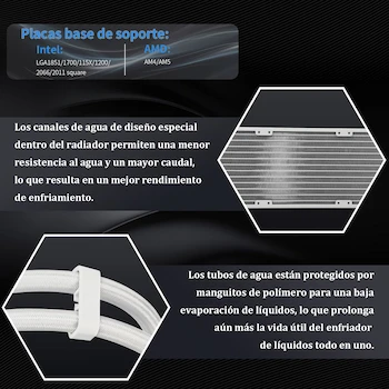 Imagen 3 de Thermalright Wonder Vision 360 UB ARGB White AIO CPU Liquid Cooler con Pantalla Curvada 3D de 6.67 Pulgadas Resolución 2400x1080 y Pantalla de Panel Magnético, Modelo WV360 UB ARGB WHITE