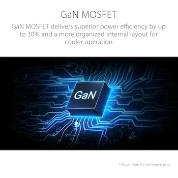 Imagen 3 de ASUS ROG Thor 1200W Platinum III Fuente de Alimentación Gaming 1200 Watts Serie ROG Thor Modelo ROG-THOR-1200P3