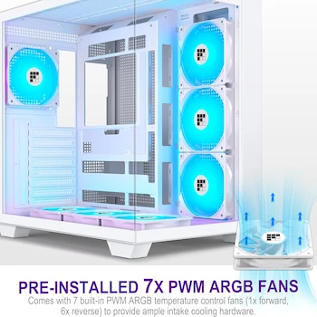 Imagen 5 de FOIFKIN F600 Carcasa para PC Mid-Tower ATX Gaming con 7 Ventiladores PWM ARGB Preinstalados y Vidrio Panorámico 270° con Puerto Type-C, Blanco