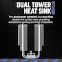 Miniatura de Cooler Master Hyper 620S - Enfriador de aire para CPU de doble torre ARGB Sync, ventilador PWM 120 mm, 6 tubos de calor de cobre, 154.9 mm de alto, plata RR-D6NA-17PA-R1