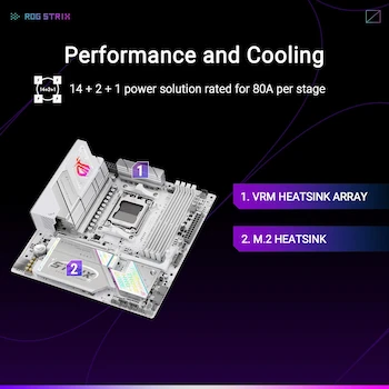 Imagen 3 de ASUS ROG Strix B850-G Gaming WiFi Placa Base mATX AMD AM5 B850 DDR5 Blanco Serie ROG Strix
