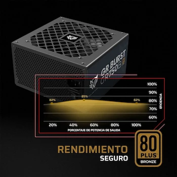 Imagen 3 de Balam Rush GR Burst GR750B Fuente de Poder ATX 750W 80 Plus Bronze No Modular Negro