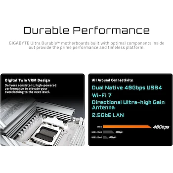 Imagen 4 de GIGABYTE X870 AORUS Elite WIFI7 Ice AM5 LGA 1718 ATX DDR5 Motherboard