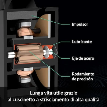 Imagen 4 de ARCTIC P12 Pack de 5 Ventiladores de Caja 120 mm Negro