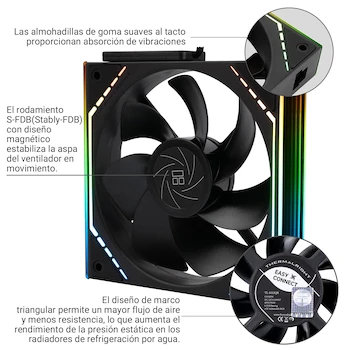 Imagen 4 de Thermalright TL-M12QR X3 Enfriador de CPU con Efecto de Luz de Espejo ARGB, Ventilador de Enfriamiento Inverso PWM Silencioso 120mm Negro (Paquete de 3)