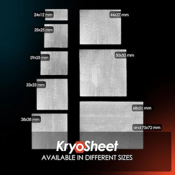 Imagen 4 de Thermal Grizzly KryoSheet TG-KS-33-33 Almohadilla Térmica de Grafeno Negra 33 x 33 x 0,2 mm para CPU/GPU/PS4/PS5/Xbox - Fabricado en Suecia