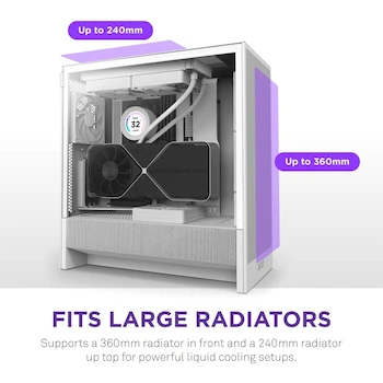 Imagen 4 de NZXT H5 Flow (2024) Gabinete Torre Mid-Tower Compact ATX Blanco con Cristal Templado y Panel Perforado